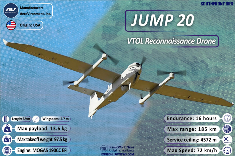 JUMP-20 VTOL