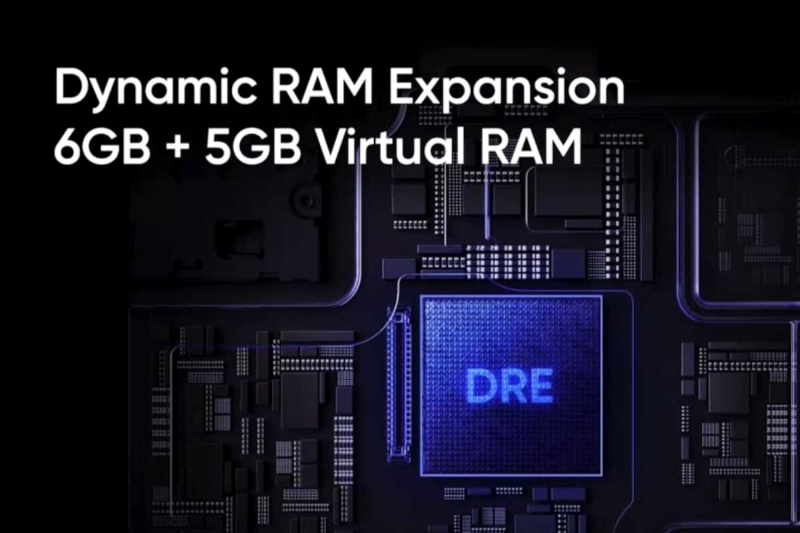Zgjerimi i RAM-it