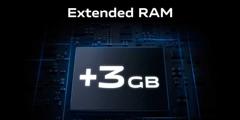 RAM utvidelse