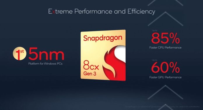 Snapdragon 8 Gen3