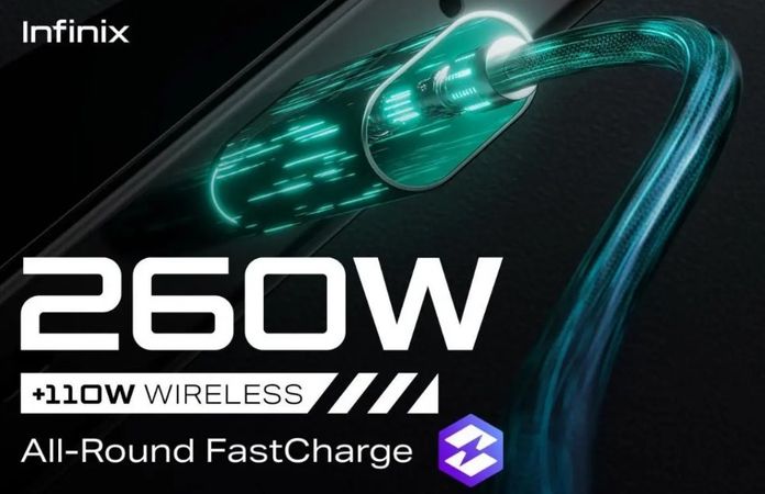 Infinix All-Round FastCharge