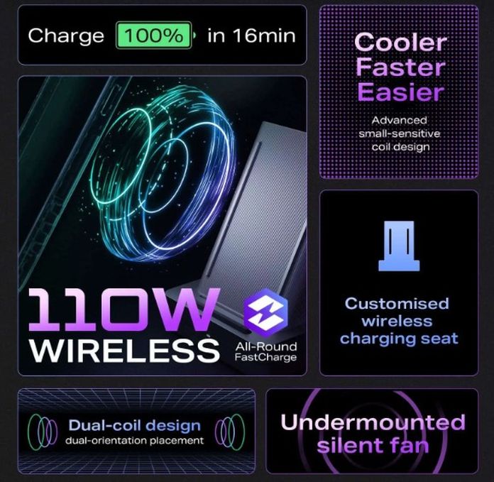 Infinix All-Round FastCharge