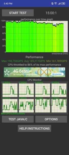Infinix Zero Ultra CPU-stresstest