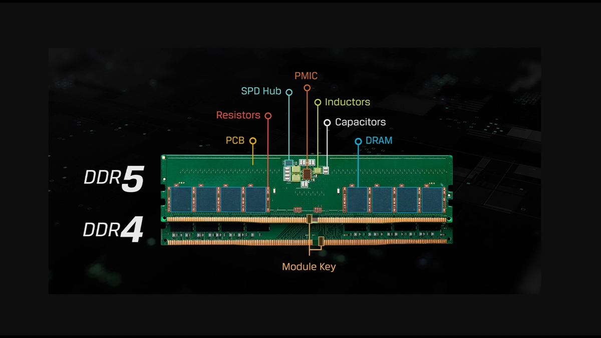 킹스턴 퓨리 RGB DDR5 5600