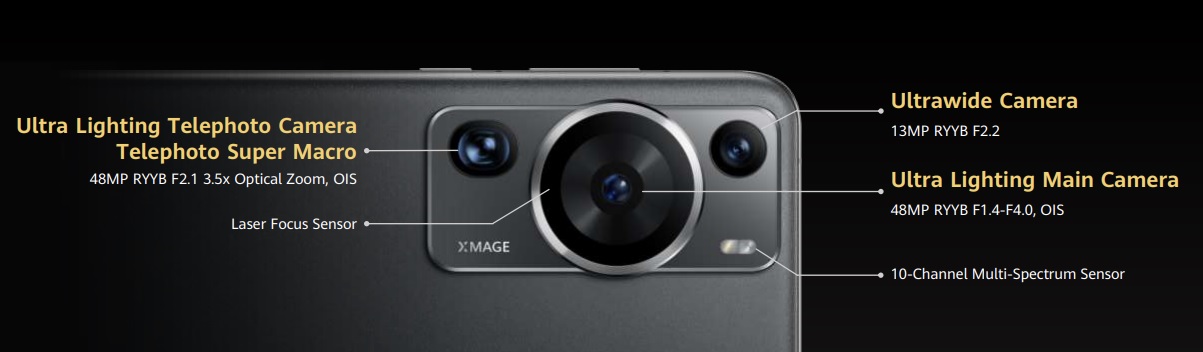 Huawei P60 Pro kamerák