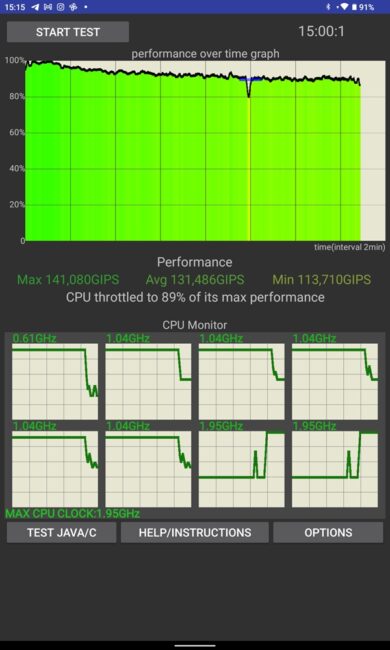 CPU Throttling