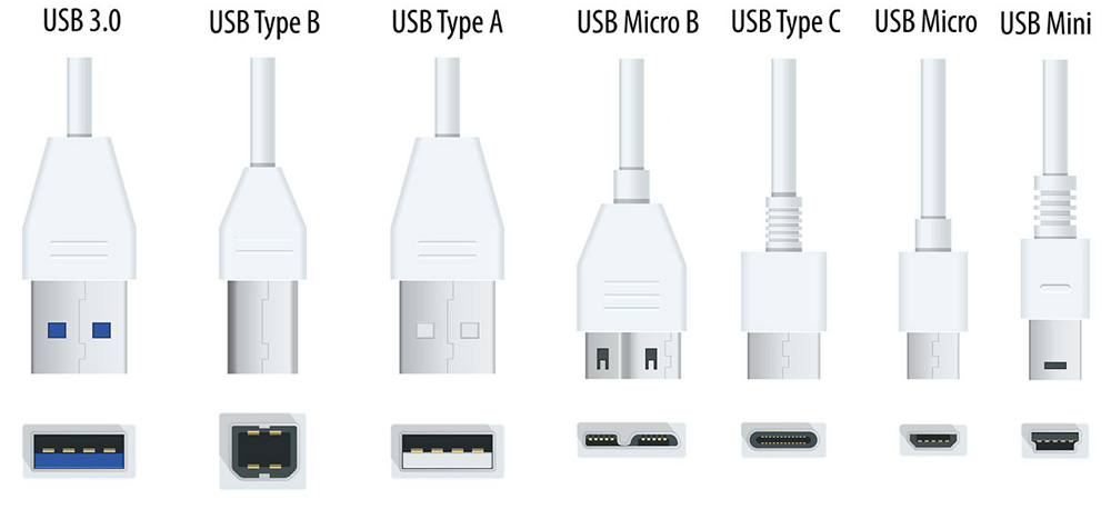 USB Порт