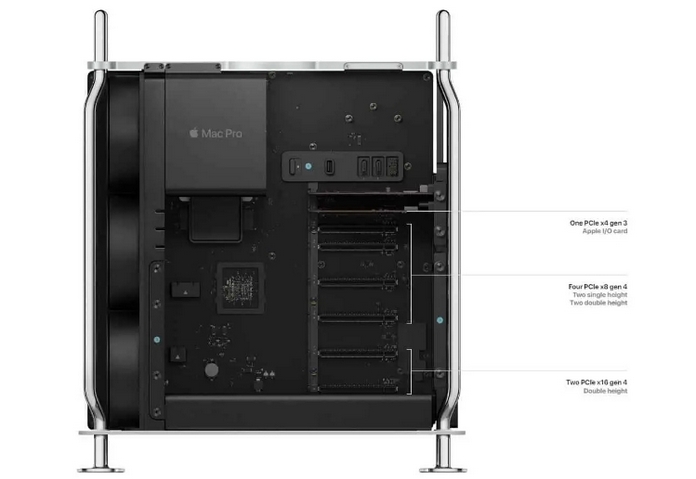 M2 ULTRA MAC PRO