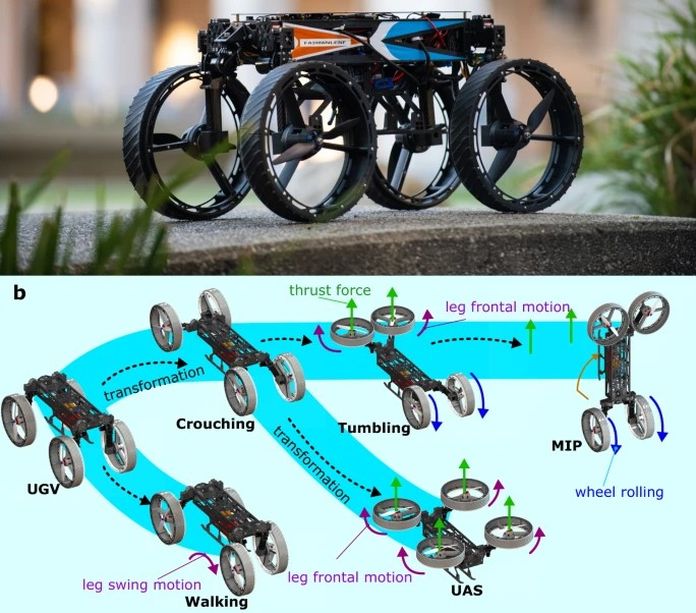 Вчені створили унікального робота, який може їхати, літати та повзати