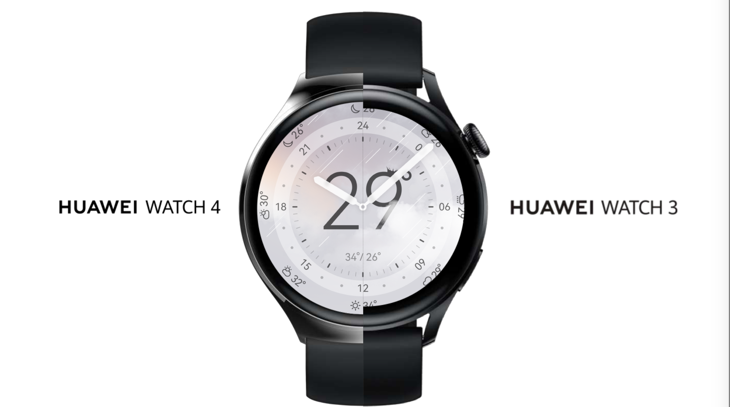 Huawei Watch 3 vs 4