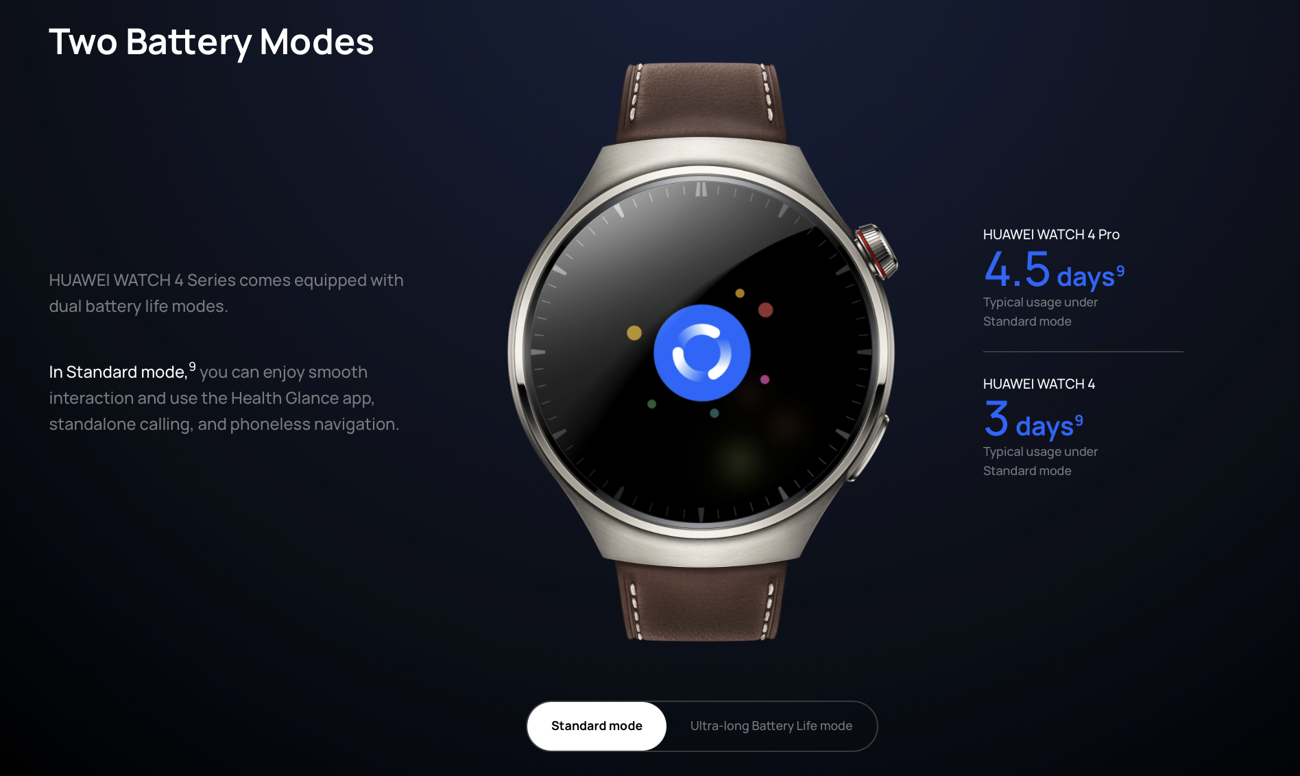 Huawei Watch 4 Pro