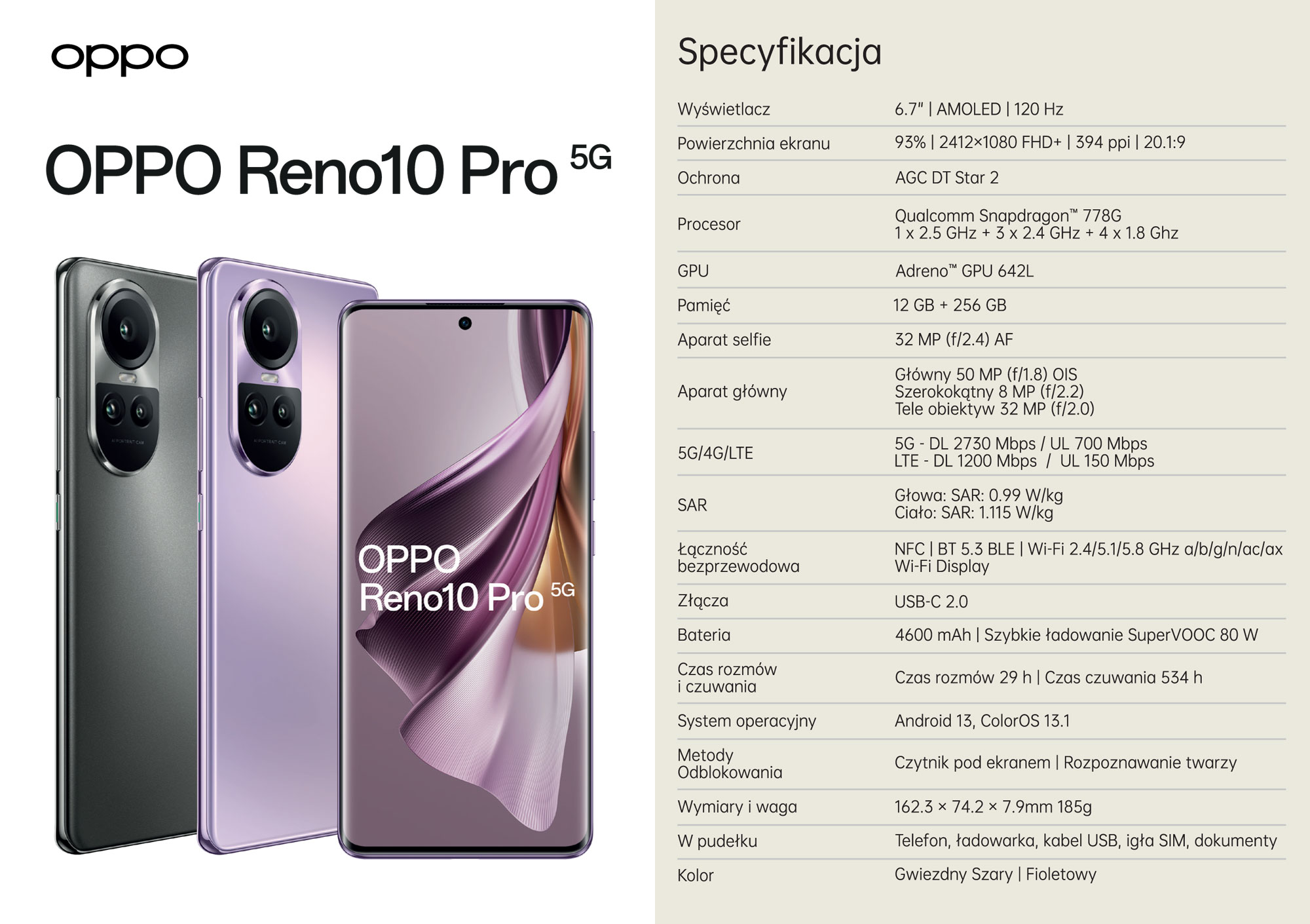 oppo_reno10_pro_5g specyfikacje