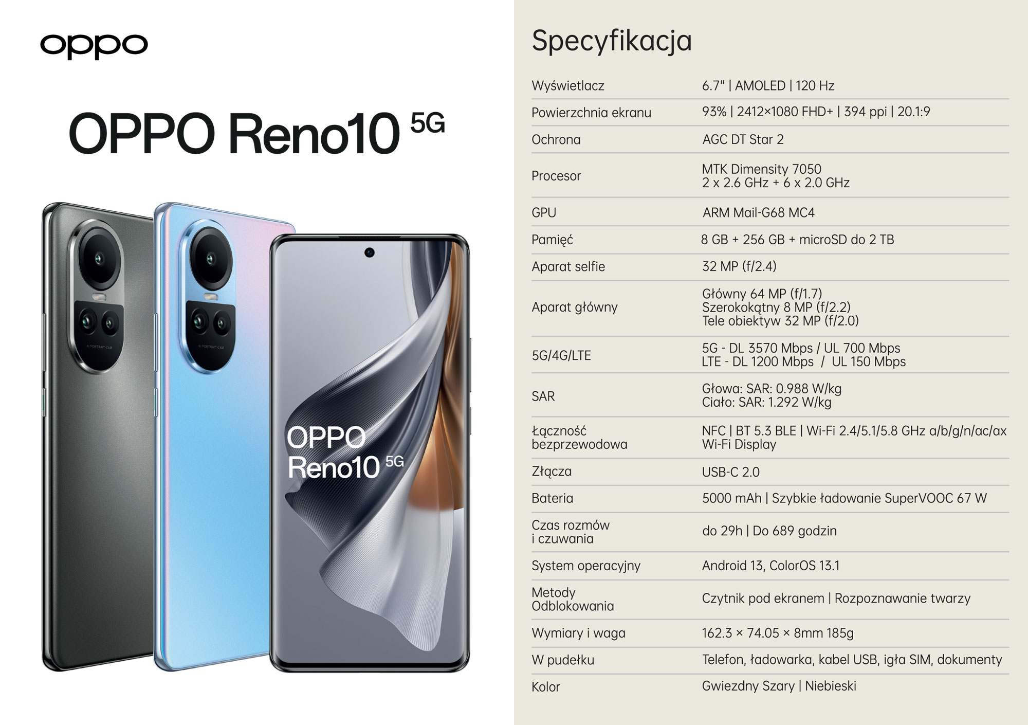 oppo_reno10 specyfikacje