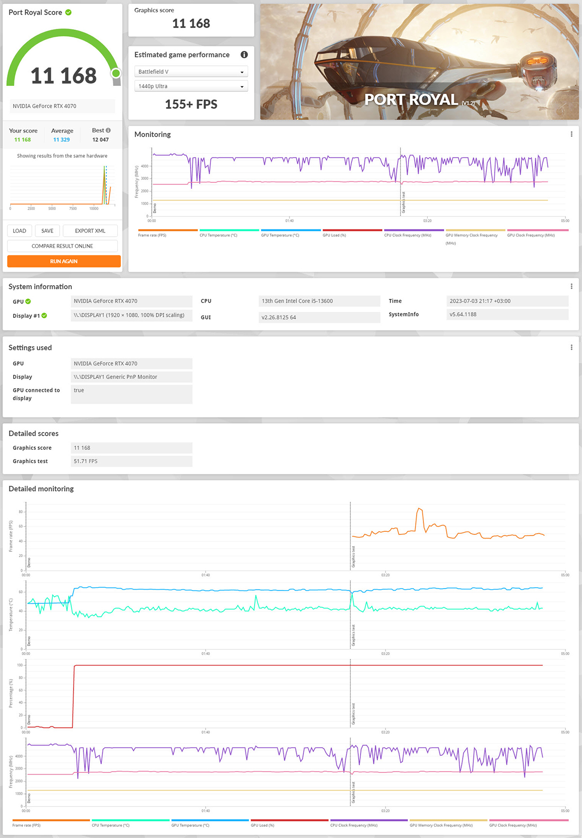 ASUS TUF Gaming GeForce RTX 4070 OC 12 Go