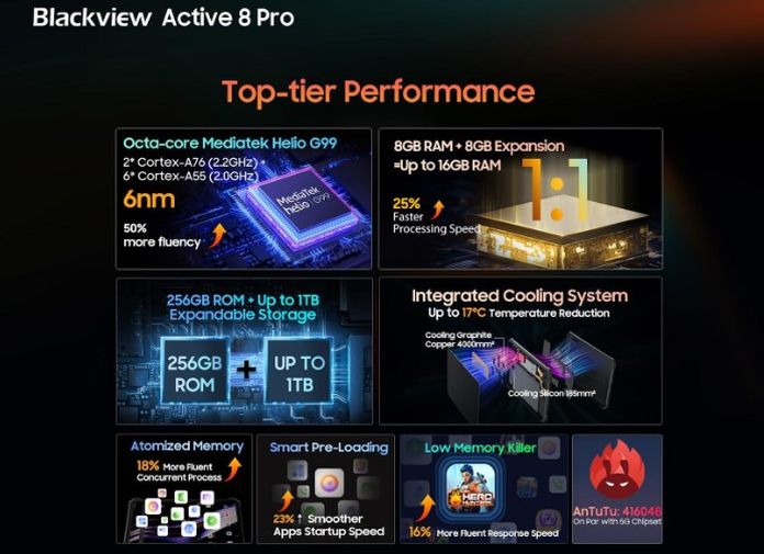 Active 8 Pro