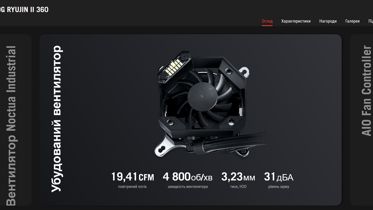 ASUS ROG RTX 4090 LC 240 мм