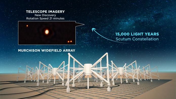 Magnetar GPM J1839-10