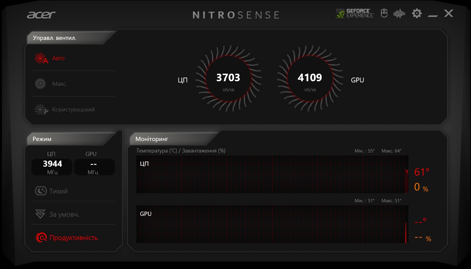 ACER Nitro 5 AN515-47-R90X