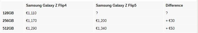 Samsung Galaxy Flip5 Samsung Galaxy Flip5