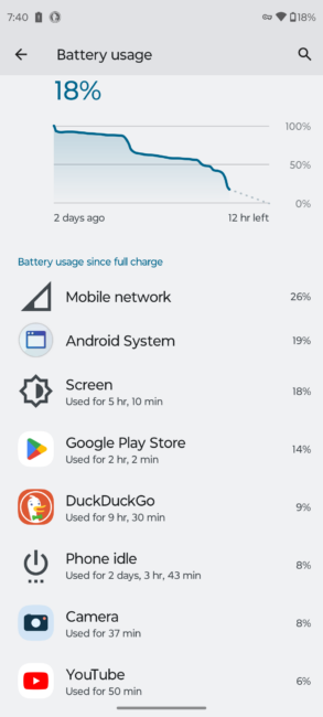 battery moto