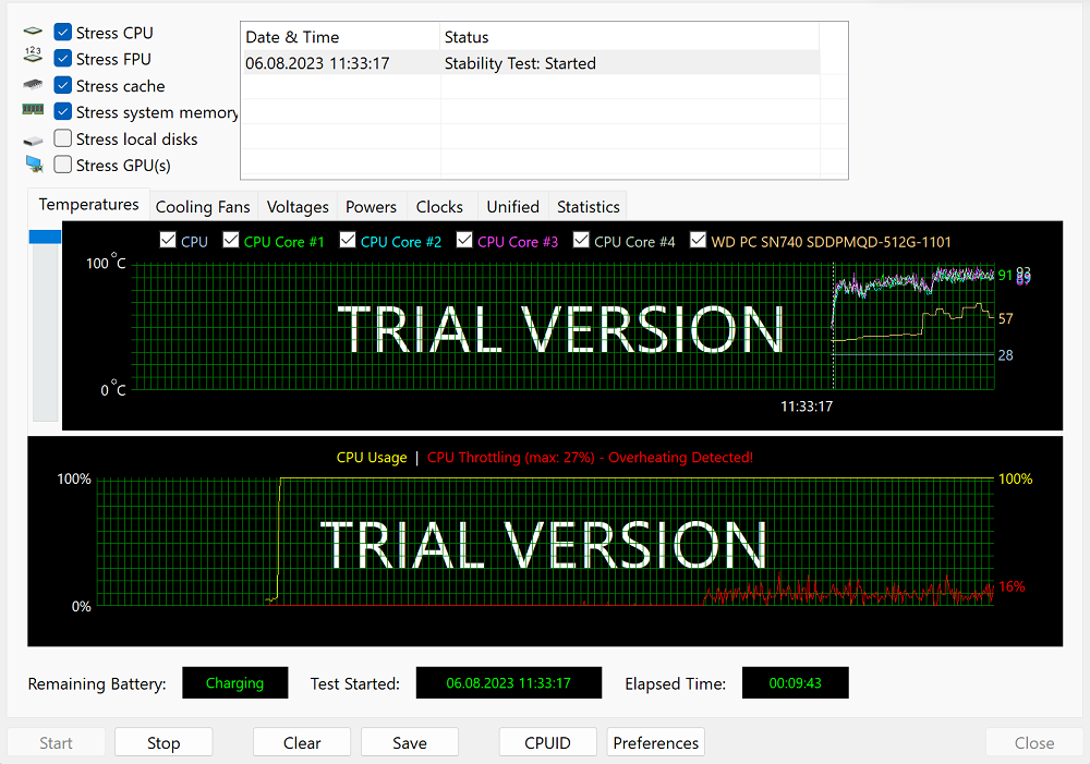 AIDA 64-Stress Test