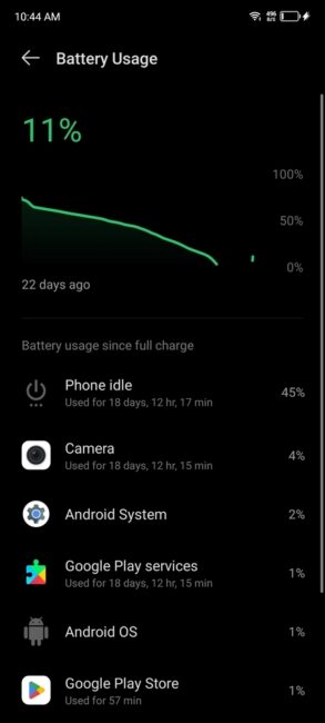 Infinix Batterie NOTE 30 Pro