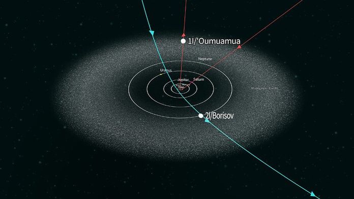 Two confirmed interstellar objects