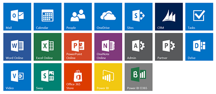 Microsoft Online Services Microsoft Online Services
