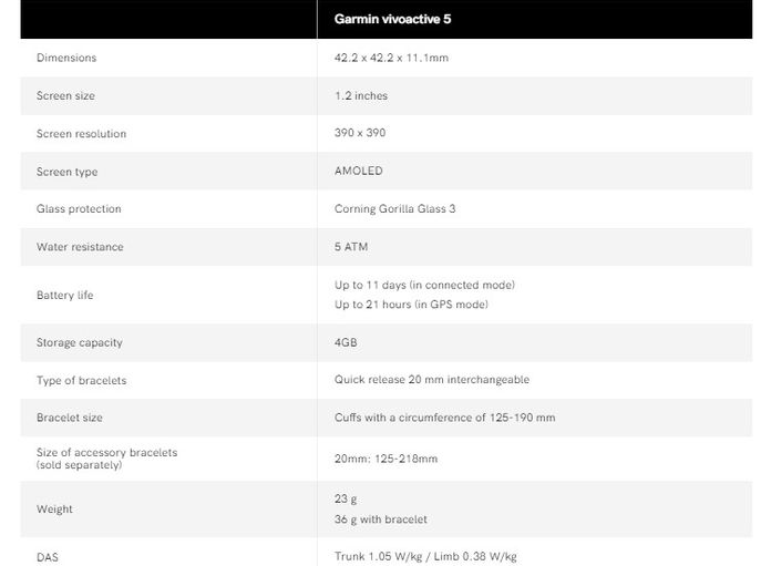 Garmin公司 vivo主动 5