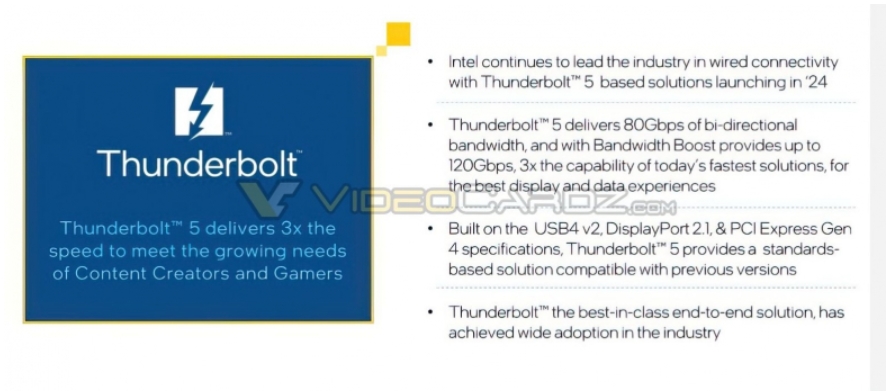  Intel Thunderbolt 5