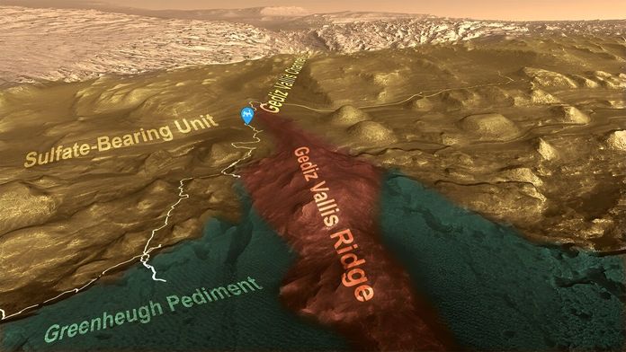 Nasin rover Curiosity je dosegel pomembno točko na Marsu in posnel več kot 130 fotografij