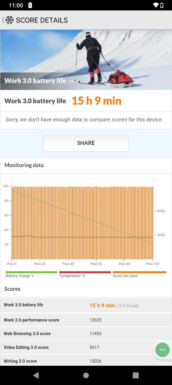 Motorola Напук 2