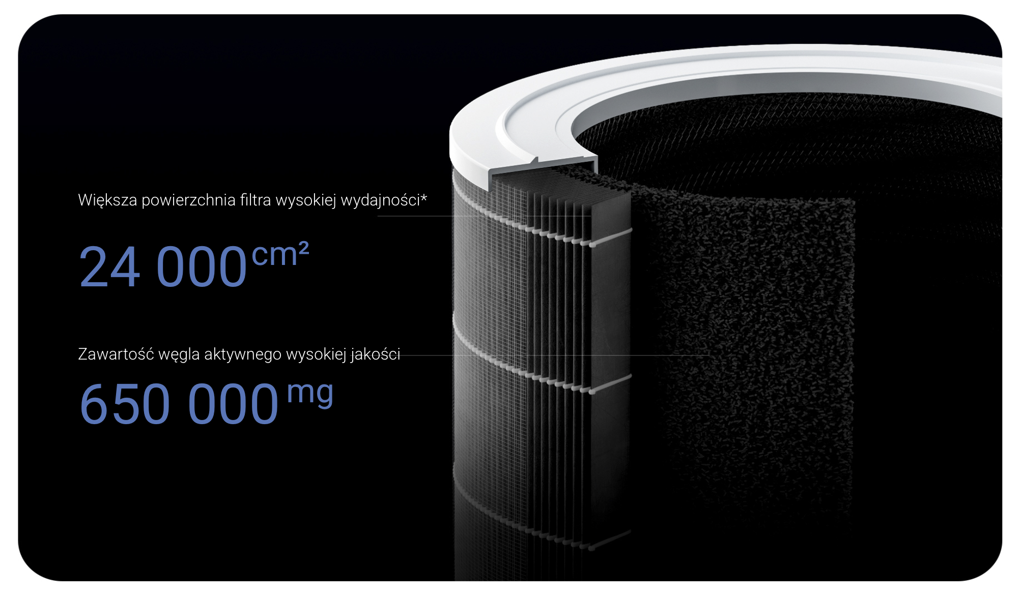 Xiaomi Smart Air Purifier 4 Pro