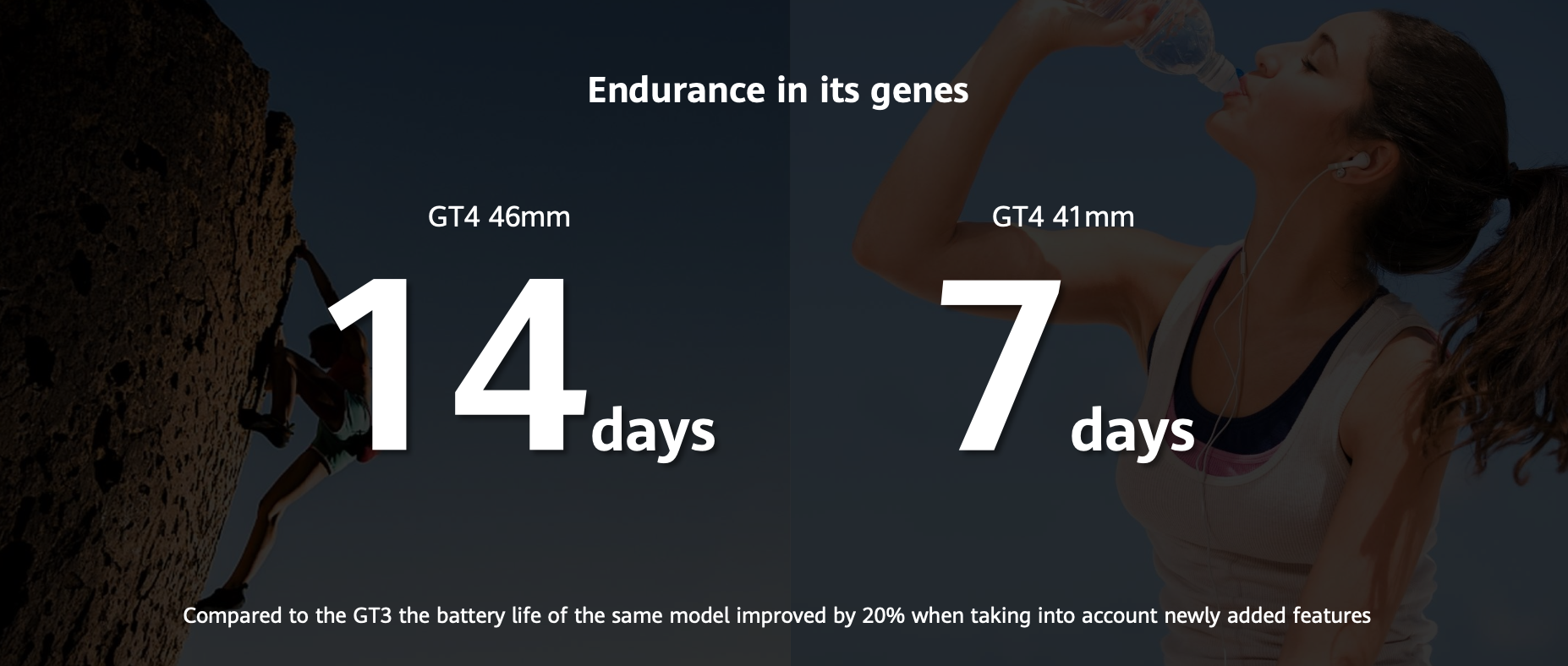 HUAWEI WATCH GT 4 battery life