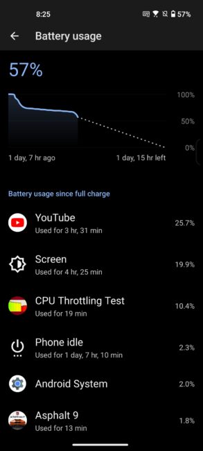 Zenfone 10 battery