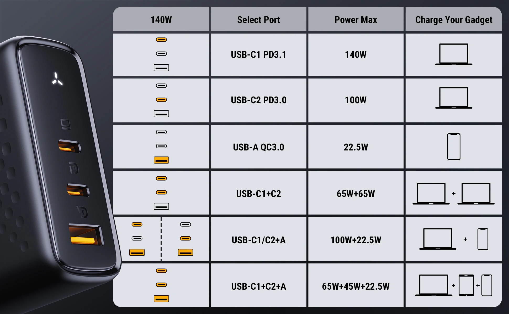 VOLTME Revo 140 CCA