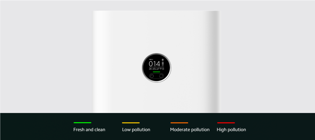 XIaomi Smart Air Purifier 4 Pro