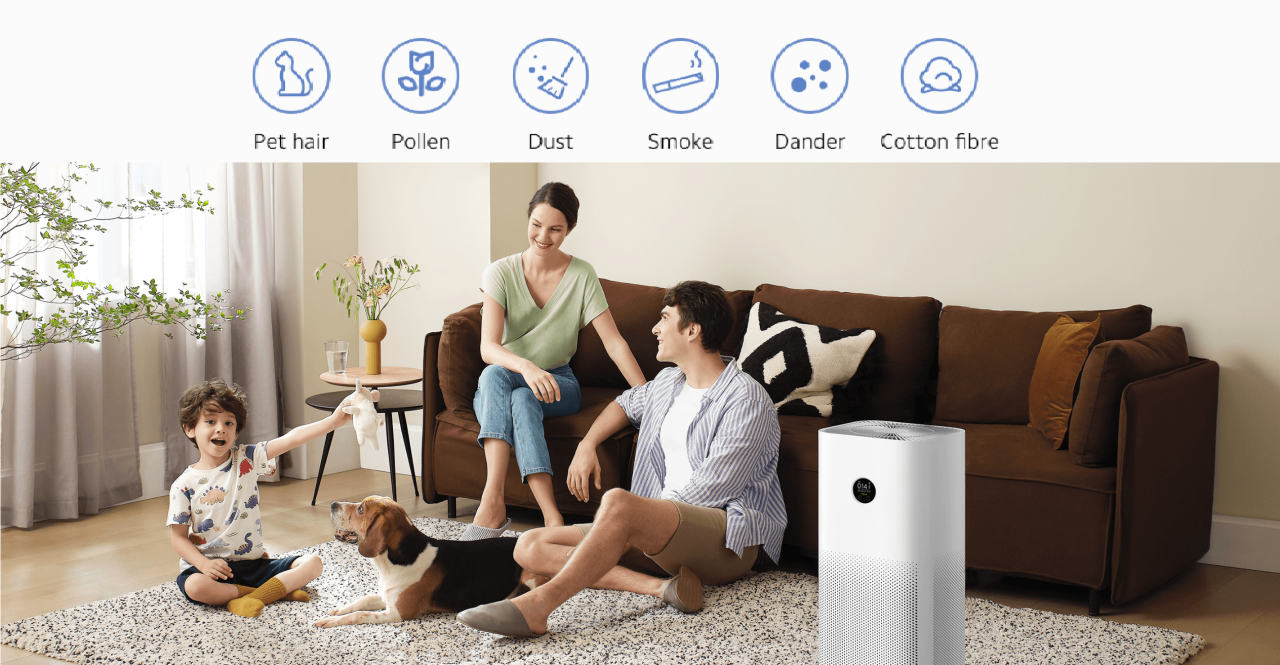 XIaomi Smart Air Purifier 4 Pro