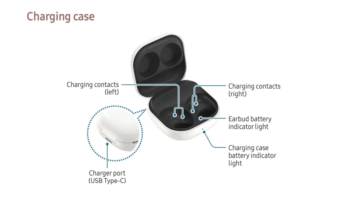 Samsung Galaxy Buds