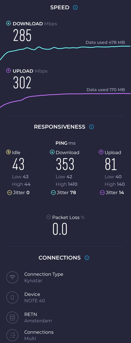 Cubot Note 40 WiFi speedtest