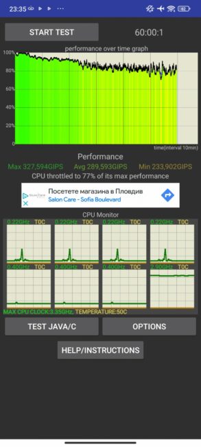 benchmark Xiaomi 13T Pro