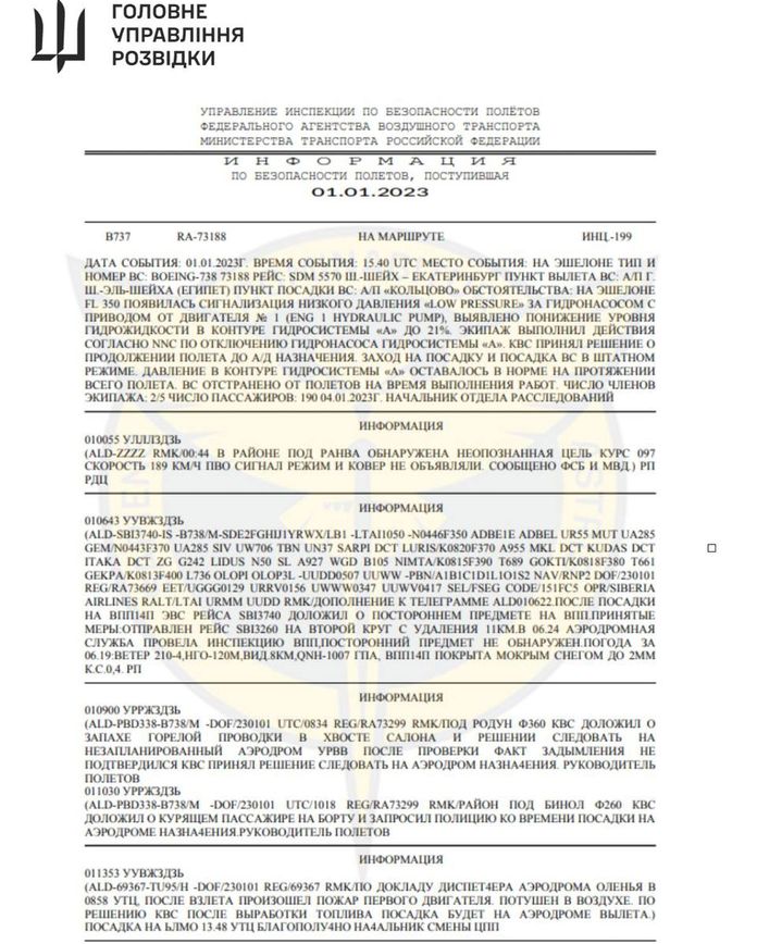 Воєнна розвідка України здійснила кіберспецоперацію щодо «росавіації»