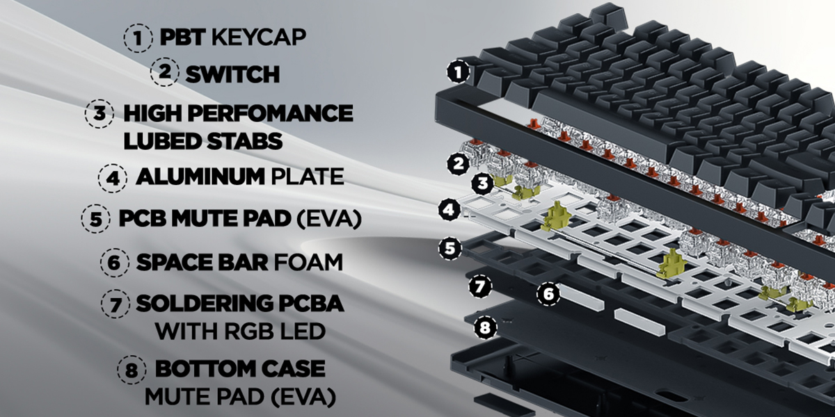 ヘイター ロックフォール 2 メカ TKL