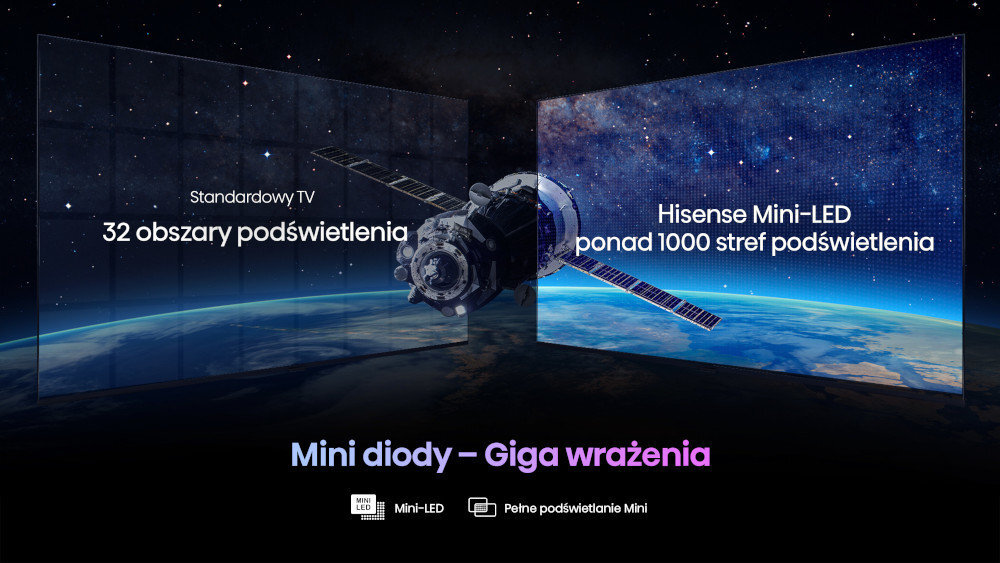 Hisense 100U7KQ Hisense 100U7KQ