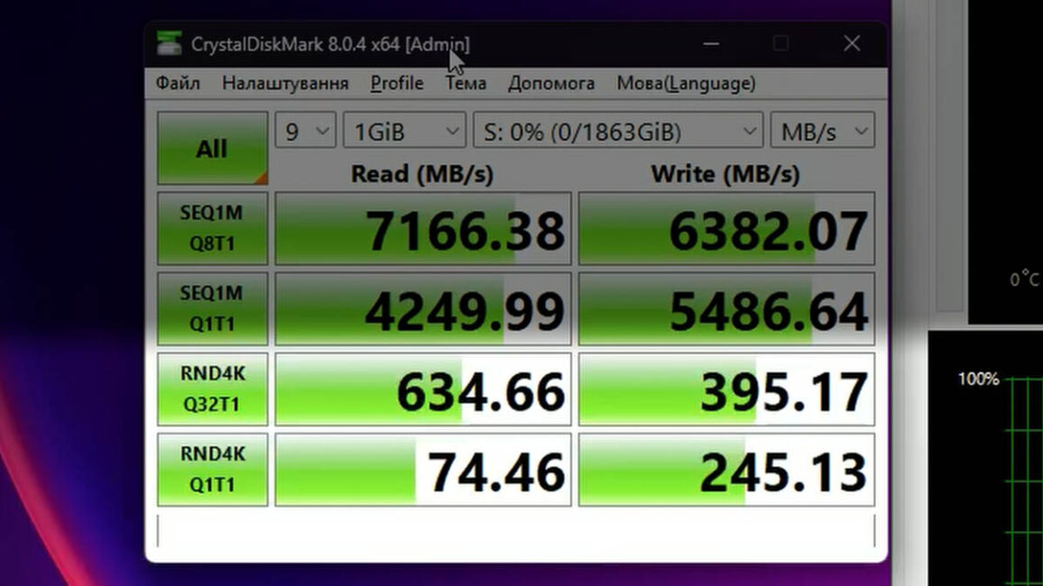 IRDM Pro 2 TB