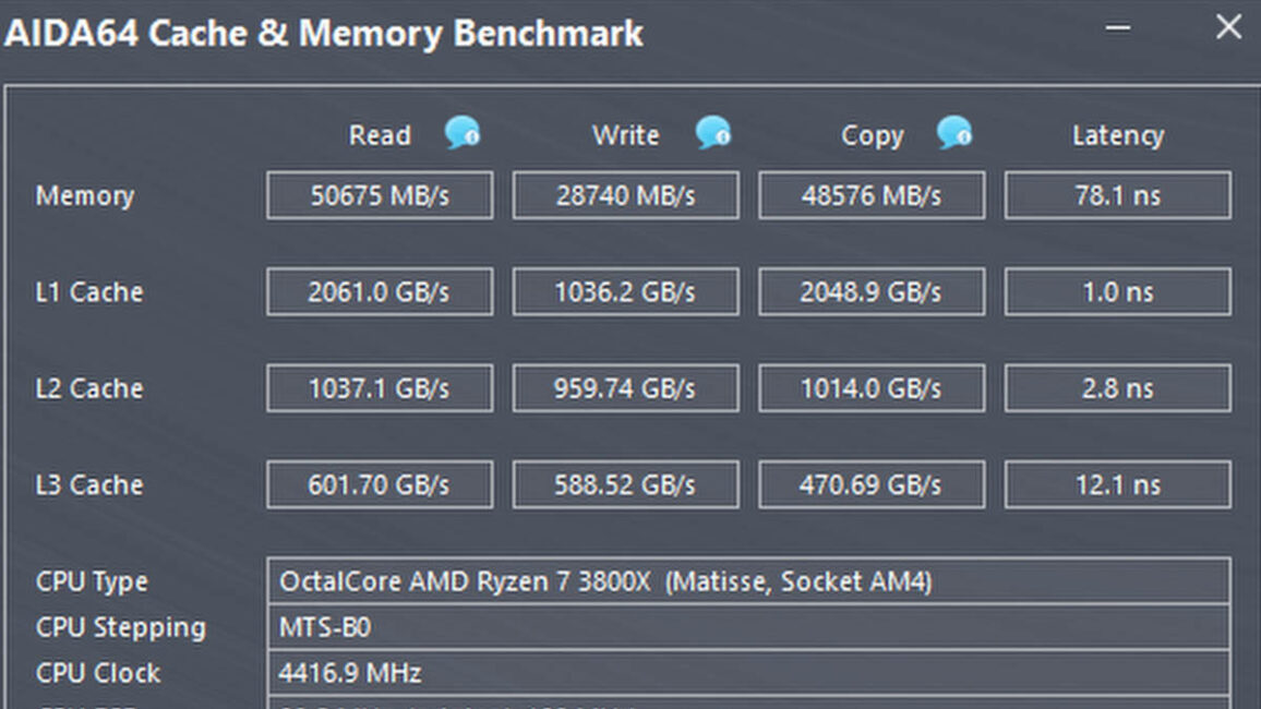 IRDMプロDDR4