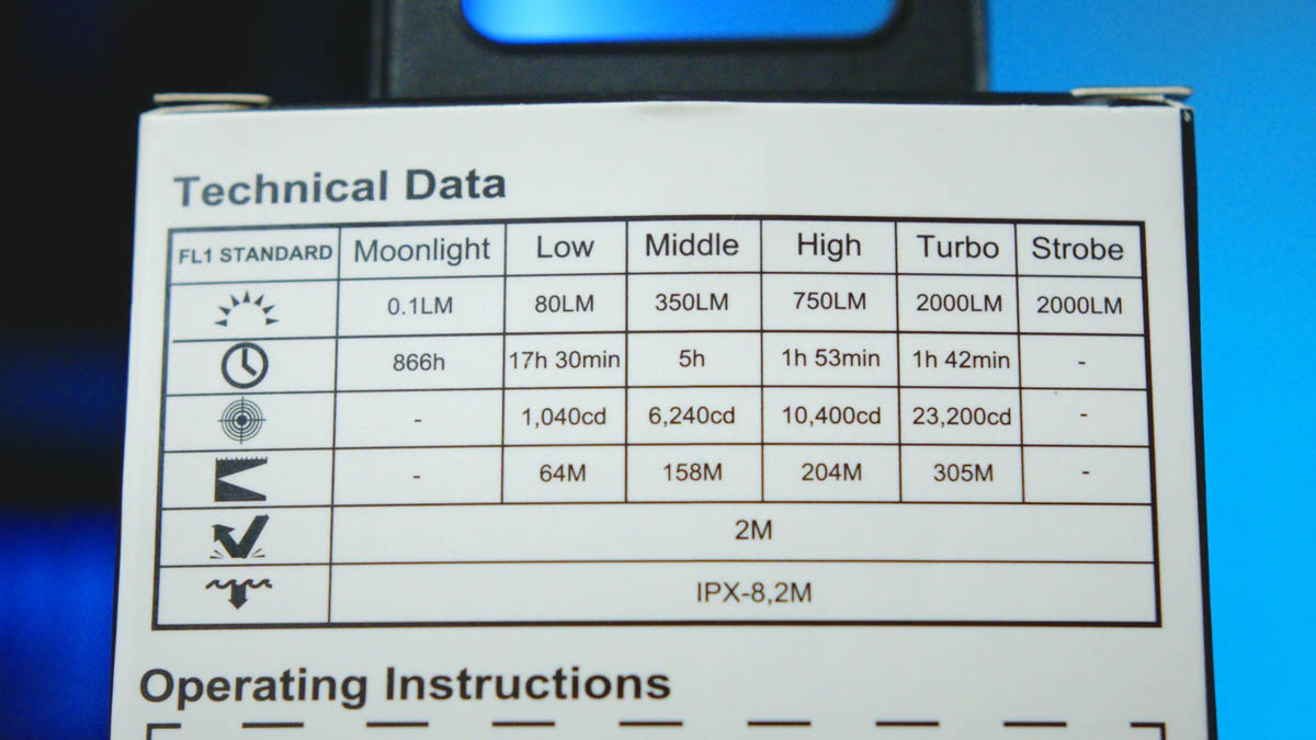 แมนเกอร์ MC11 II Ultra