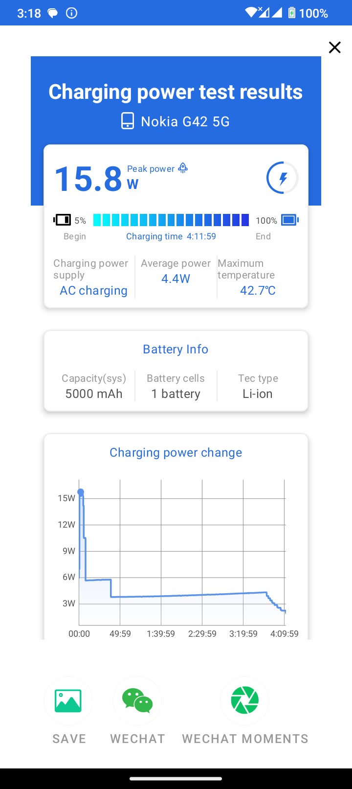 NokiaG425G