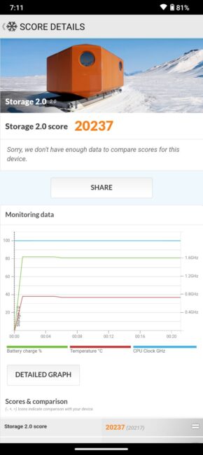 NokiaG425G