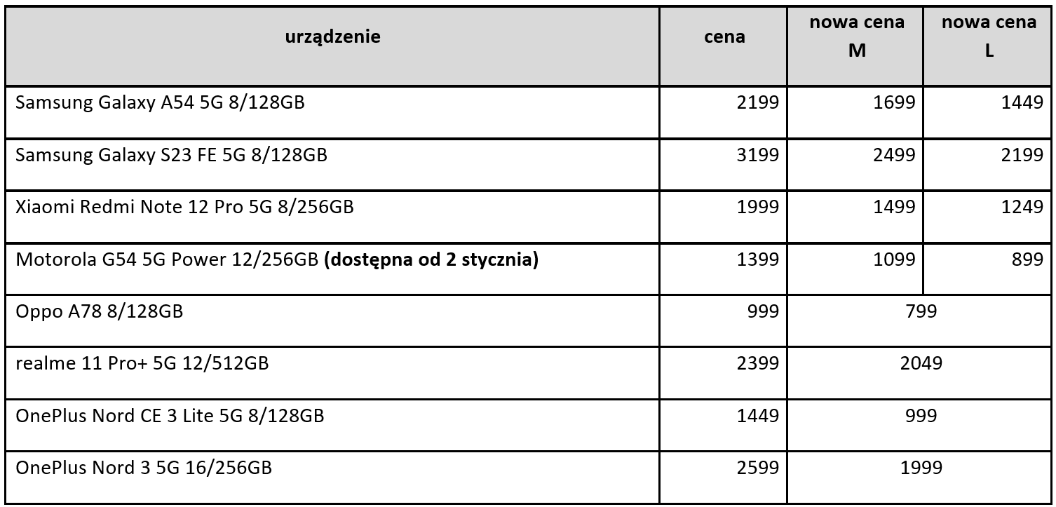 t-mobile promocja t-mobile promocja